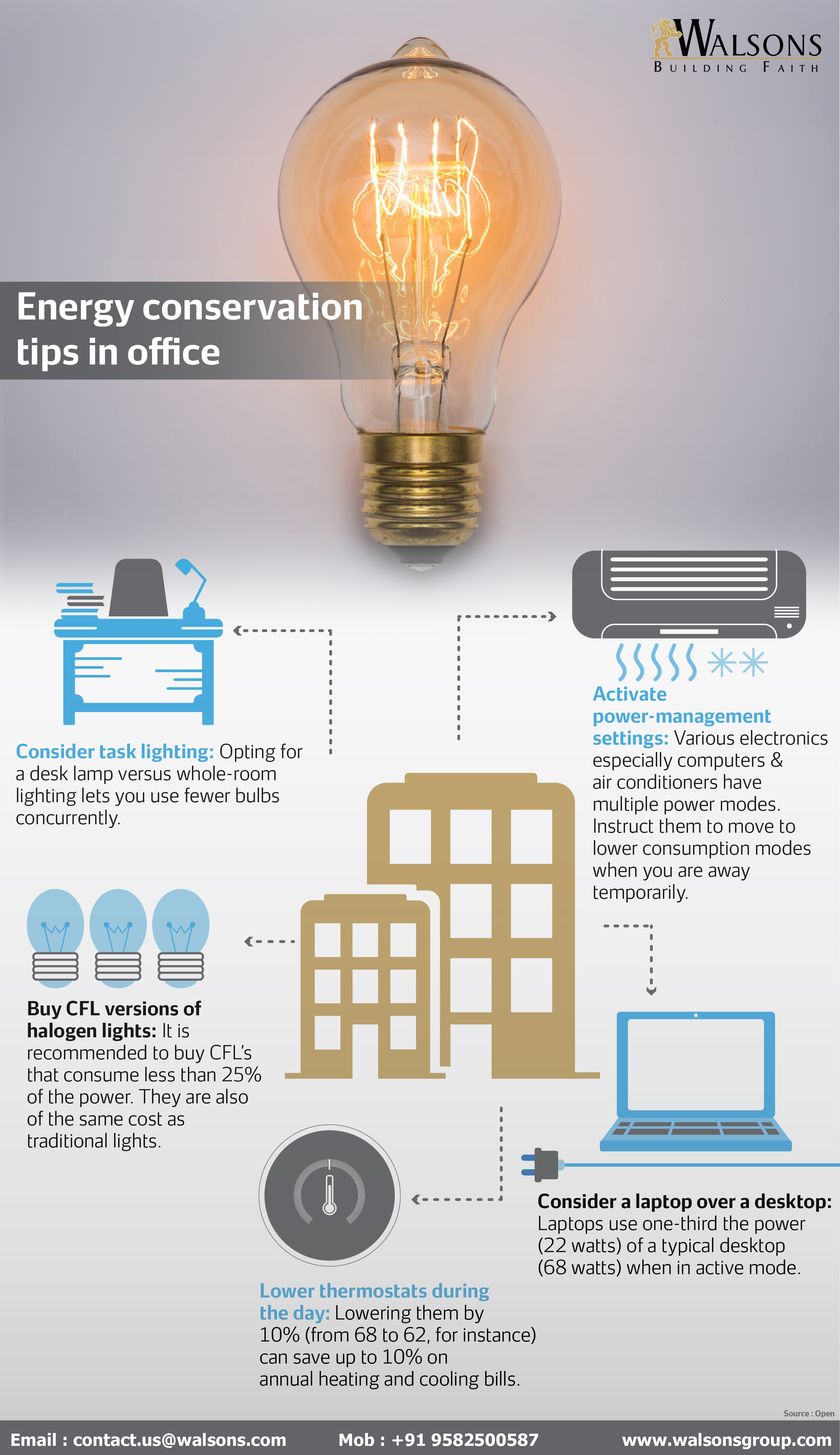 Energy Conservation Tips In Office Walsons energy-conservation-tips-in-office-walsons
